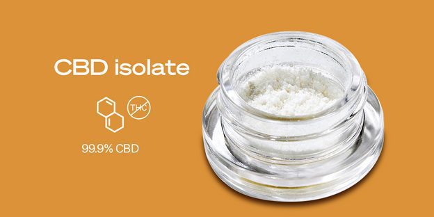 working and uses of CBD Isolate